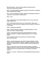 Konspekts 'Ислам', 33.