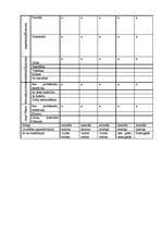 Konspekts 'Aprūpes plāns terapijā', 10.