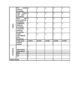 Konspekts 'Aprūpes plāns terapijā', 11.