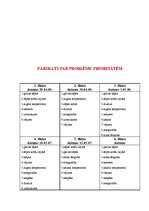 Konspekts 'Aprūpes plāns terapijā', 12.