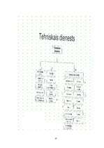 Referāts 'Publiskās akciju sabiedrības "Termināls Vecmīlgrāvis" vadīšana', 10.