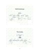 Referāts 'Publiskās akciju sabiedrības "Termināls Vecmīlgrāvis" vadīšana', 11.
