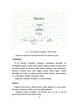 Referāts 'Publiskās akciju sabiedrības "Termināls Vecmīlgrāvis" vadīšana', 12.