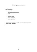 Prakses atskaite 'Kvalifikācijas prakses atskaite grāmatvedībā uzņēmumā "Merida - Latvija"', 20.