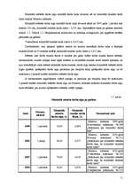 Referāts 'Norēķini par darba samaksu, to organizācija un pilnveidošanas iespējas ', 11.