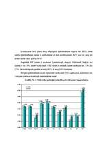 Konspekts 'Apdrošināšanas sektora ieguldījums ES ekonomiskajā izaugsmē un nodarbinātībā', 4.