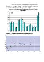 Konspekts 'Apdrošināšanas sektora ieguldījums ES ekonomiskajā izaugsmē un nodarbinātībā', 5.