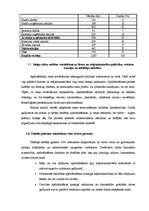 Konspekts 'Apdrošināšanas sektora ieguldījums ES ekonomiskajā izaugsmē un nodarbinātībā', 15.