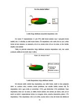 Referāts 'Briļļu attīstība un modes tendences', 22.