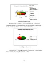 Referāts 'Briļļu attīstība un modes tendences', 25.