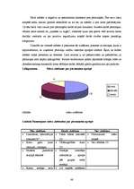 Diplomdarbs 'Grupas veida aprūpes modeļa ieviešanas iespējas klīnikā', 48.