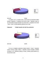 Diplomdarbs 'Grupas veida aprūpes modeļa ieviešanas iespējas klīnikā', 51.
