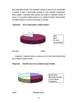 Diplomdarbs 'Grupas veida aprūpes modeļa ieviešanas iespējas klīnikā', 54.