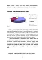 Diplomdarbs 'Grupas veida aprūpes modeļa ieviešanas iespējas klīnikā', 56.