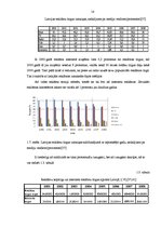 Diplomdarbs 'Interneta reklāmu izmantošanas iespējas uzņēmuma "Namu apsaimniekotājs" klientu ', 16.