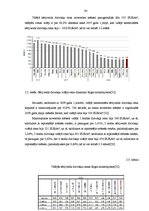 Diplomdarbs 'Interneta reklāmu izmantošanas iespējas uzņēmuma "Namu apsaimniekotājs" klientu ', 36.