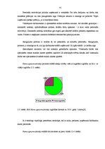 Diplomdarbs 'Interneta reklāmu izmantošanas iespējas uzņēmuma "Namu apsaimniekotājs" klientu ', 43.