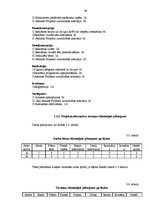 Diplomdarbs 'Interneta reklāmu izmantošanas iespējas uzņēmuma "Namu apsaimniekotājs" klientu ', 51.