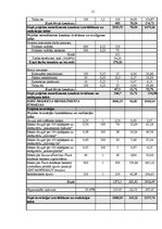 Diplomdarbs 'Interneta reklāmu izmantošanas iespējas uzņēmuma "Namu apsaimniekotājs" klientu ', 53.