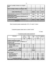 Diplomdarbs 'Interneta reklāmu izmantošanas iespējas uzņēmuma "Namu apsaimniekotājs" klientu ', 54.