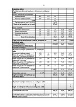 Diplomdarbs 'Interneta reklāmu izmantošanas iespējas uzņēmuma "Namu apsaimniekotājs" klientu ', 55.