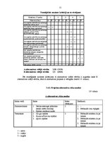 Diplomdarbs 'Interneta reklāmu izmantošanas iespējas uzņēmuma "Namu apsaimniekotājs" klientu ', 57.