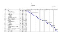 Diplomdarbs 'Interneta reklāmu izmantošanas iespējas uzņēmuma "Namu apsaimniekotājs" klientu ', 71.
