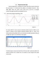 Referāts 'Trešās kārtas zemfrekvenču filtrs', 13.