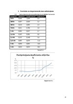 Referāts 'Trešās kārtas zemfrekvenču filtrs', 20.