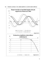 Referāts 'Trešās kārtas zemfrekvenču filtrs', 22.