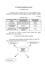 Referāts 'Projekts par populārāko komunikācijas kanālu izvēli, lai piesaistītu topošos uzņ', 6.