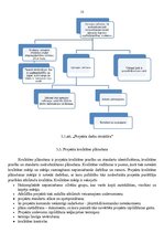 Referāts 'Projekts par populārāko komunikācijas kanālu izvēli, lai piesaistītu topošos uzņ', 13.