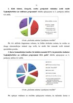 Referāts 'Projekts par populārāko komunikācijas kanālu izvēli, lai piesaistītu topošos uzņ', 21.