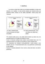 Referāts 'Laika apstākļu prognozēšana', 20.
