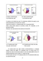 Referāts 'Laika apstākļu prognozēšana', 21.