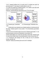 Referāts 'Laika apstākļu prognozēšana', 22.