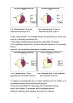 Referāts 'Laika apstākļu prognozēšana', 23.
