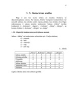 Referāts 'Skaistumkopšanas salona "Nikita" mārketinga vides un stratēģijas analīze, darbīb', 17.