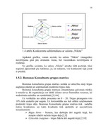 Referāts 'Skaistumkopšanas salona "Nikita" mārketinga vides un stratēģijas analīze, darbīb', 18.
