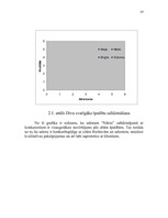Referāts 'Skaistumkopšanas salona "Nikita" mārketinga vides un stratēģijas analīze, darbīb', 29.