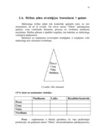 Referāts 'Skaistumkopšanas salona "Nikita" mārketinga vides un stratēģijas analīze, darbīb', 35.