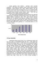 Referāts 'Mežsaimniecība', 6.