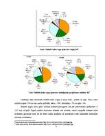Referāts 'Latvijas mežsaimniecība', 9.
