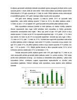 Referāts 'Latvijas mežsaimniecība', 11.