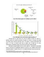Referāts 'Latvijas mežsaimniecība', 14.
