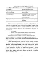 Referāts 'Skolēnu mācību sasniegumus veicinoša mācību vide', 7.