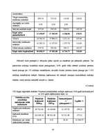 Diplomdarbs 'VID Rīgas reģionālās iestādes Vidzemes priekšpilsētas nodaļas darbības analīze u', 44.