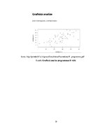 Referāts 'Mārketinga pētījumos izmantojamo datorprogrammu raksturojums', 19.