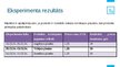 Prezentācija 'Produkta „KinderSurprise” pirktspējas palielināšanas iespējas', 9.