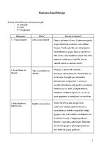 Referāts 'Business Culture in Japan. Biznesa kultūra Japānā', 3.